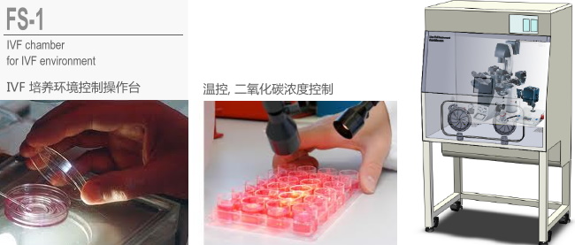 其他設(shè)備(電生理/IVF) 其他設(shè)備(電生理/IVF)